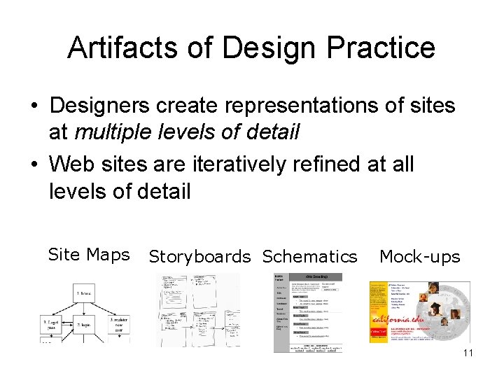 Artifacts of Design Practice • Designers create representations of sites at multiple levels of