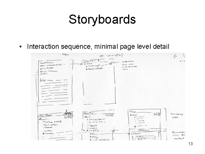 Storyboards • Interaction sequence, minimal page level detail 13 