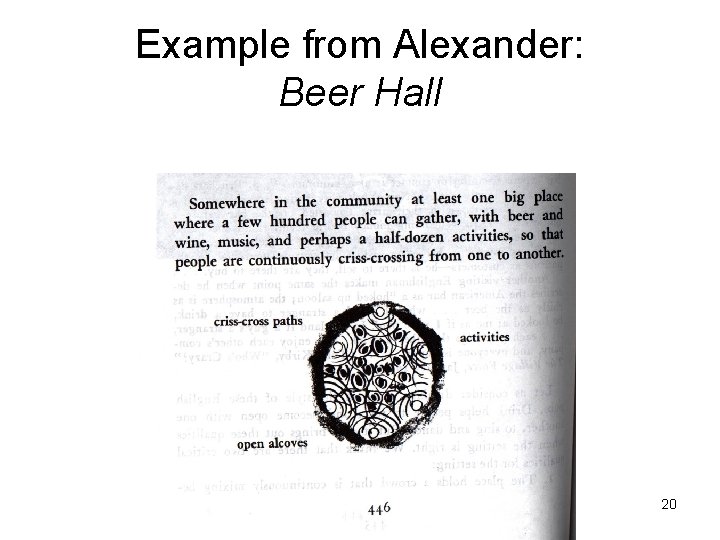 Example from Alexander: Beer Hall 20 