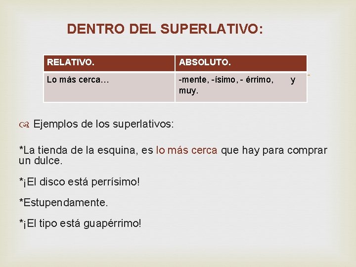 DENTRO DEL SUPERLATIVO: RELATIVO. Lo más cerca… ABSOLUTO. -mente, -ísimo, - érrimo, y muy.