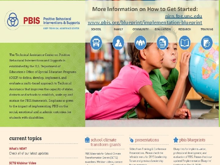 More Information on How to Get Started: nirn. fpg. unc. edu www. pbis. org/blueprint/implementation-blueprint
