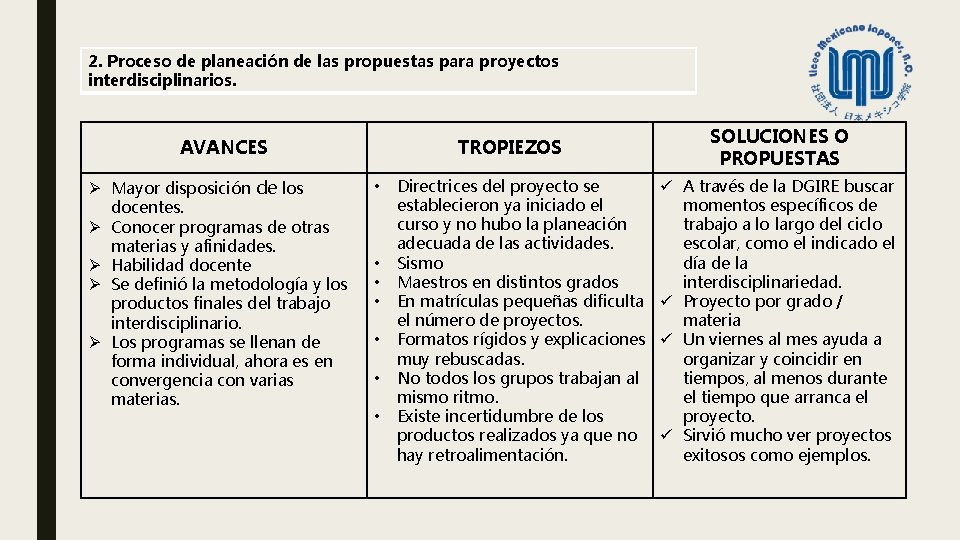 2. Proceso de planeación de las propuestas para proyectos interdisciplinarios. AVANCES Ø Mayor disposición