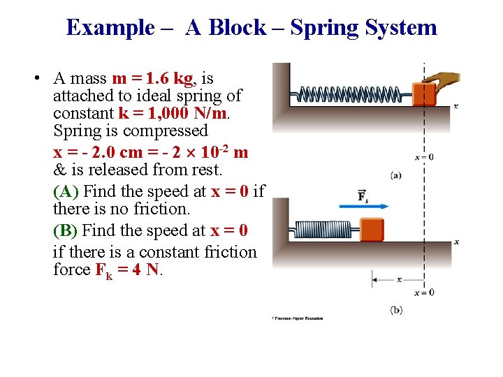 Example – A Block – Spring System • A mass m = 1. 6