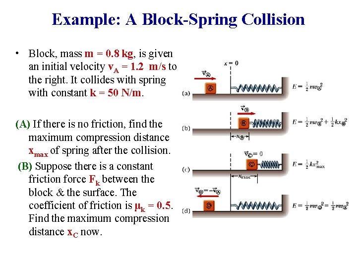 Example: A Block-Spring Collision • Block, mass m = 0. 8 kg, is given