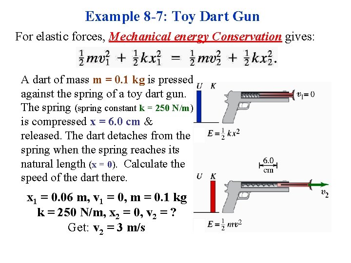 Example 8 -7: Toy Dart Gun For elastic forces, Mechanical energy Conservation gives: A