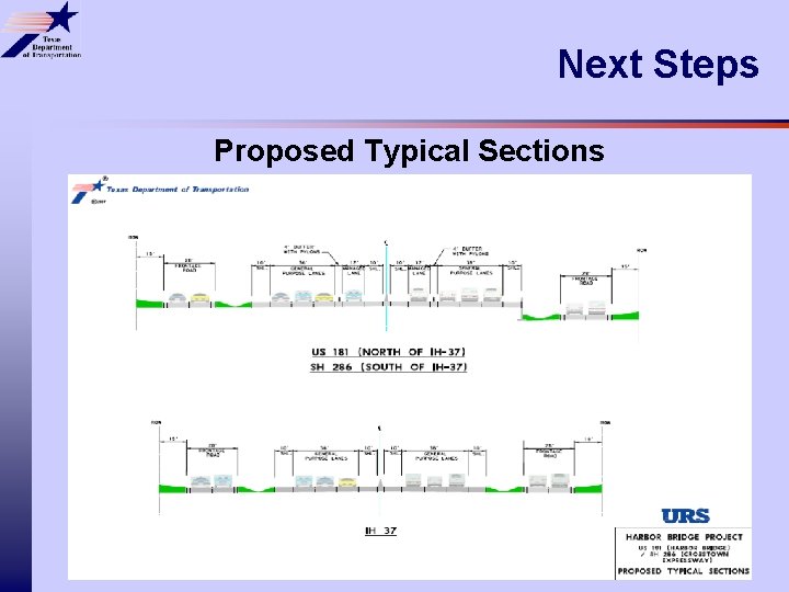 Next Steps Proposed Typical Sections 