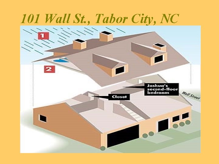 101 Wall St. , Tabor City, NC 