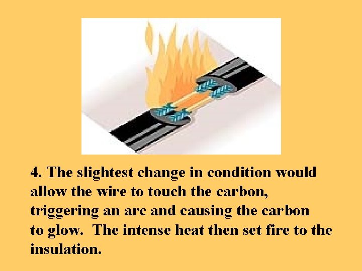 4. The slightest change in condition would allow the wire to touch the carbon,