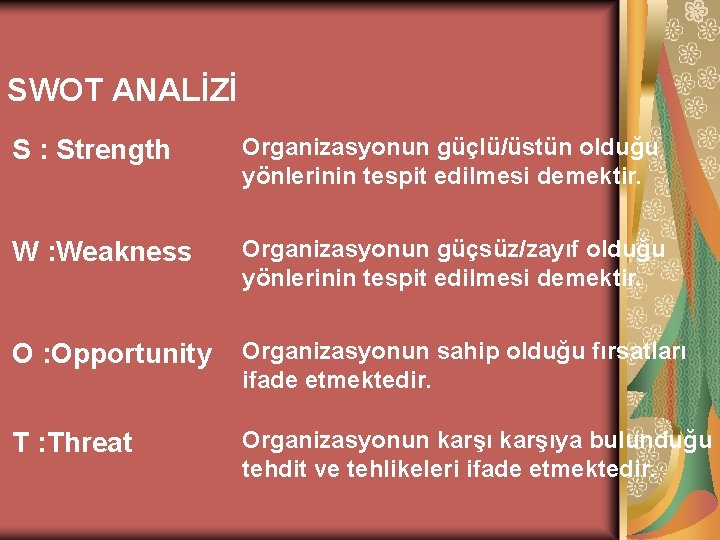 SWOT ANALİZİ S : Strength Organizasyonun güçlü/üstün olduğu yönlerinin tespit edilmesi demektir. W :