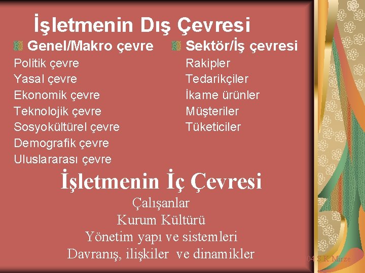 İşletmenin Dış Çevresi Genel/Makro çevre Politik çevre Yasal çevre Ekonomik çevre Teknolojik çevre Sosyokültürel