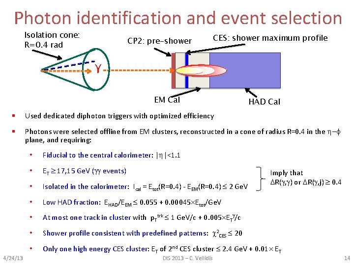 Photon identification and event selection Isolation cone: R=0. 4 rad CP 2: pre-shower CES: