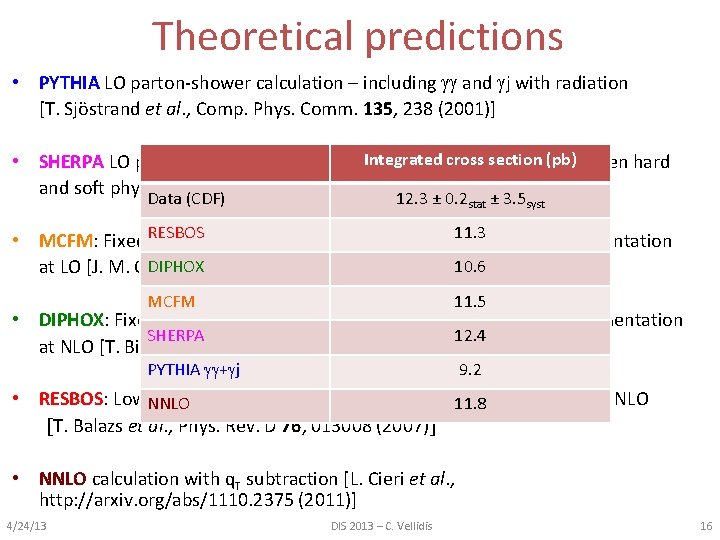 Theoretical predictions • PYTHIA LO parton-shower calculation – including and j with radiation [T.