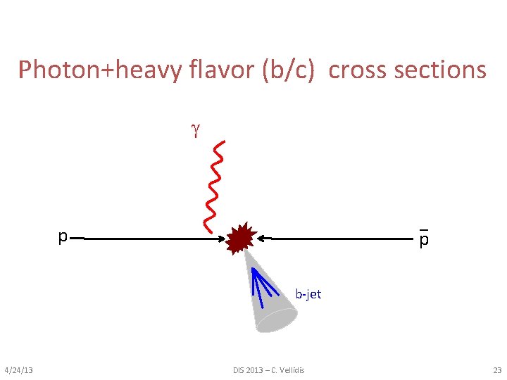 Photon+heavy flavor (b/c) cross sections _ p p b-jet 4/24/13 DIS 2013 – C.