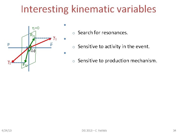 Interesting kinematic variables • =0 PT 1 p 2 4/24/13 PT 2 _ p