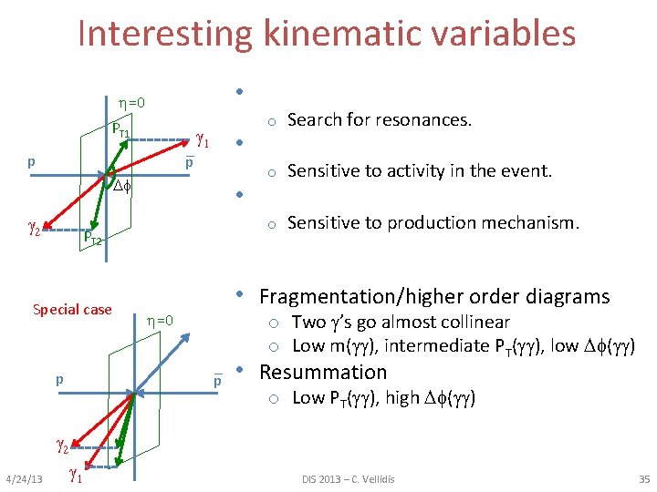 Interesting kinematic variables • =0 PT 1 _ p p 1 • 2 •