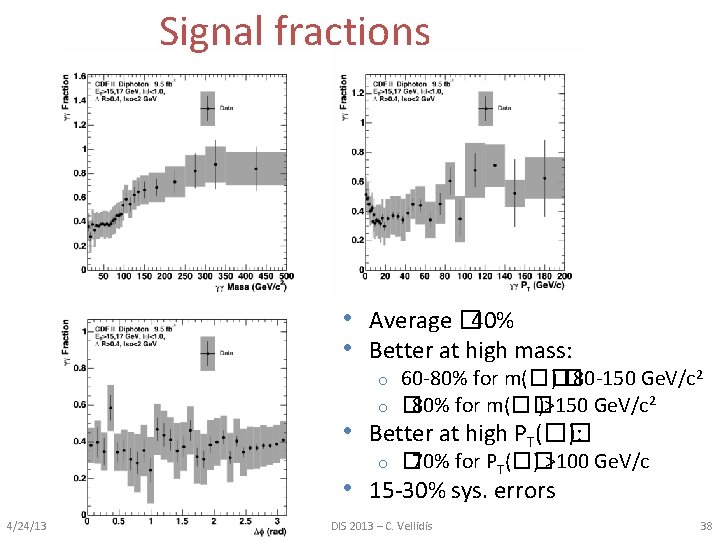 Signal fractions • Average � 40% • Better at high mass: o o 60