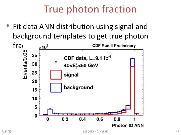 True photon fraction • Fit data ANN distribution using signal and background templates to