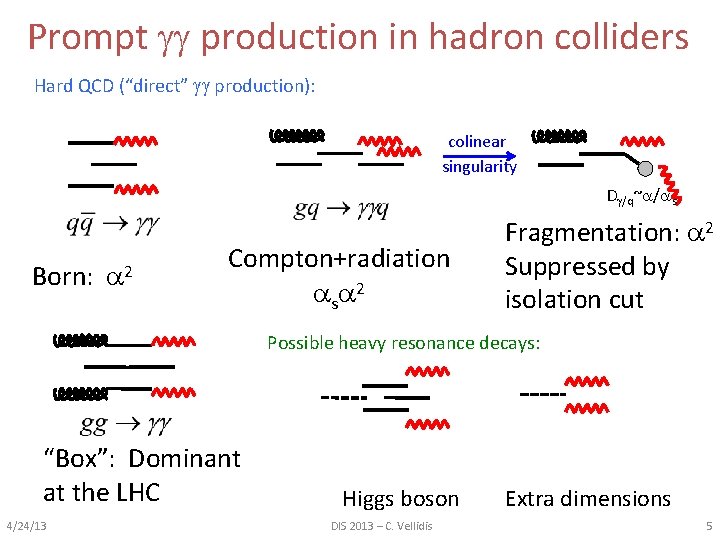 Prompt production in hadron colliders Hard QCD (“direct” production): colinear singularity D /q~a/as Born: