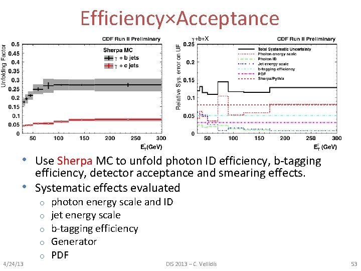 Efficiency×Acceptance • Use Sherpa MC to unfold photon ID efficiency, b-tagging • 4/24/13 efficiency,