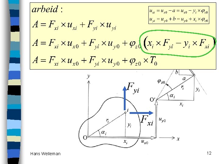 TOTALE ARBEID Fyi Fxi Hans Welleman 12 