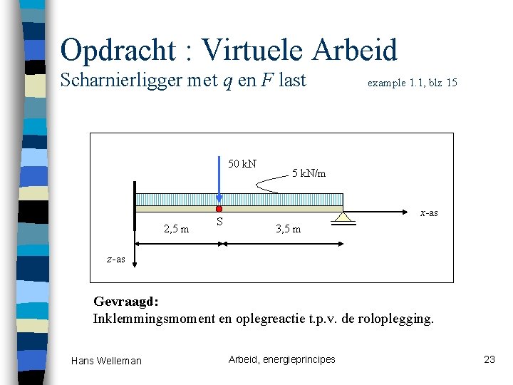 Opdracht : Virtuele Arbeid Scharnierligger met q en F last 50 k. N 2,