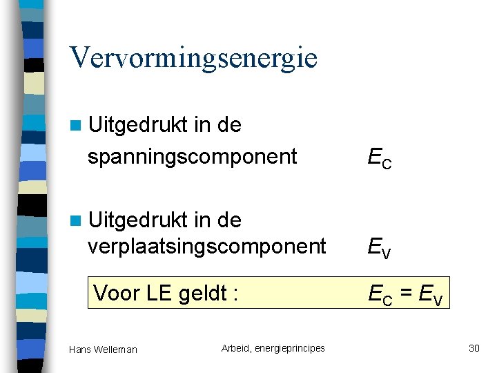 Vervormingsenergie n Uitgedrukt in de spanningscomponent EC n Uitgedrukt in de verplaatsingscomponent EV Voor