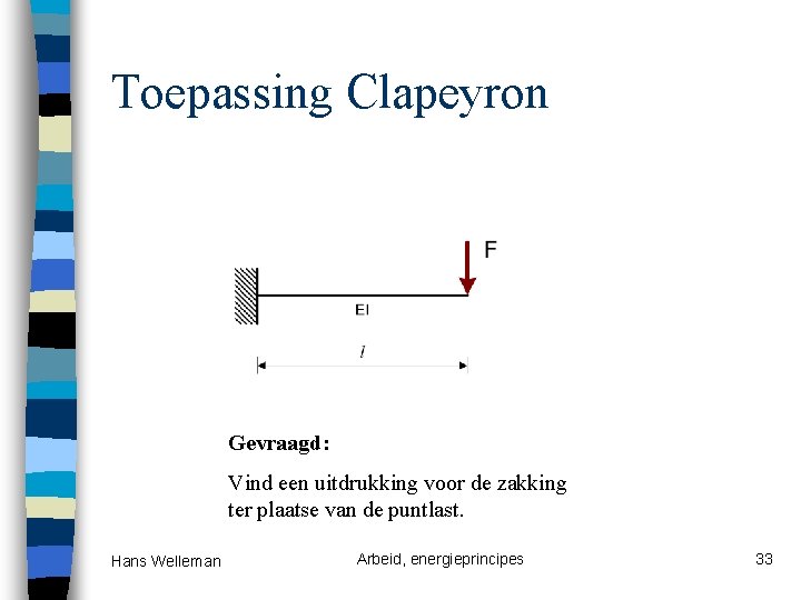 Toepassing Clapeyron Gevraagd: Vind een uitdrukking voor de zakking ter plaatse van de puntlast.