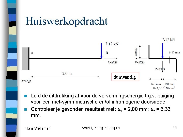 Huiswerkopdracht dunwandig Leid de uitdrukking af voor de vervormingsenergie t. g. v. buiging voor