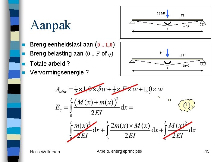 1, 0 k. N Aanpak EI l Breng eenheidslast aan (0. . 1, 0)