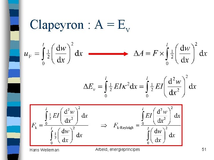 Clapeyron : A = Ev Hans Welleman Arbeid, energieprincipes 51 