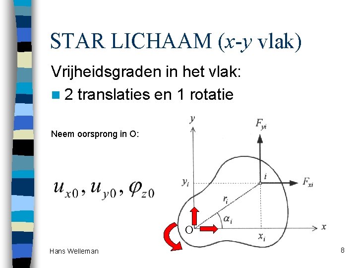 STAR LICHAAM (x-y vlak) Vrijheidsgraden in het vlak: n 2 translaties en 1 rotatie