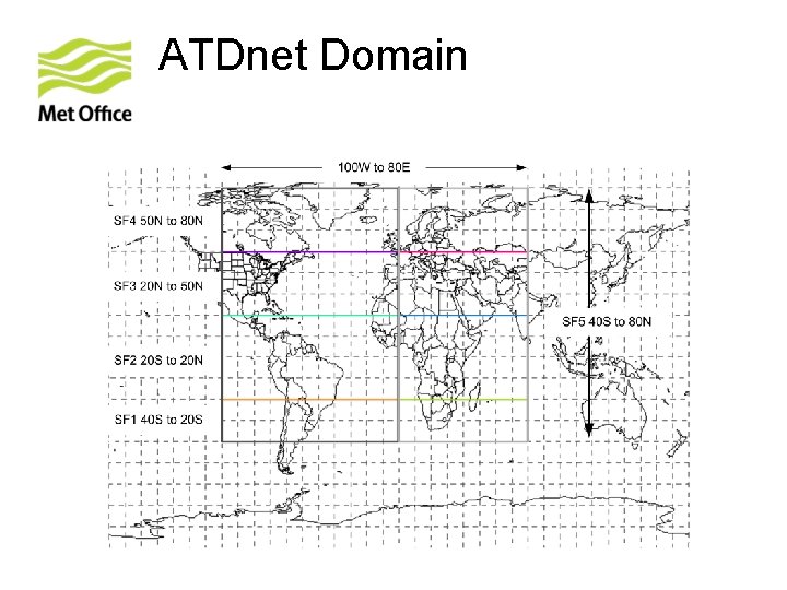 ATDnet Domain 