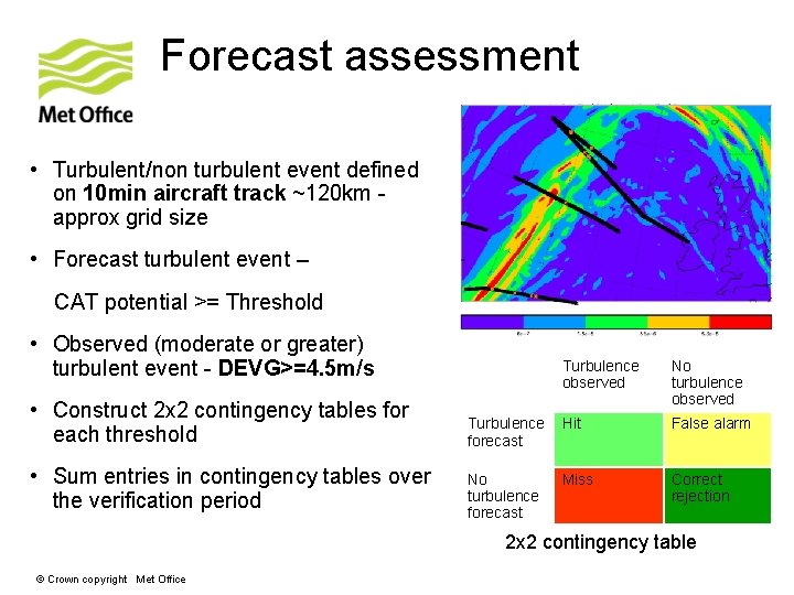 Forecast assessment • Turbulent/non turbulent event defined on 10 min aircraft track ~120 km