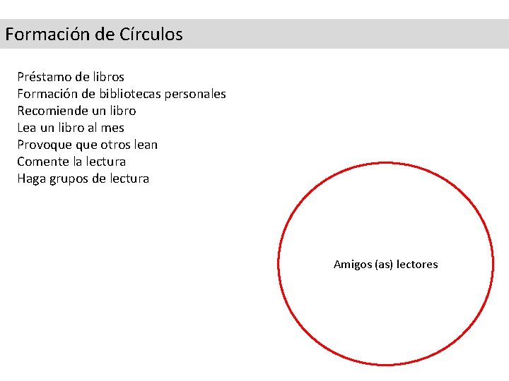 Formación de Círculos Préstamo de libros Formación de bibliotecas personales Recomiende un libro Lea
