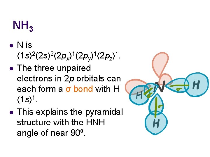 NH 3 l l l N is (1 s)2(2 px)1(2 py)1(2 pz)1. The three NH 3 l l l N is (1 s)2(2 px)1(2 py)1(2 pz)1. The three