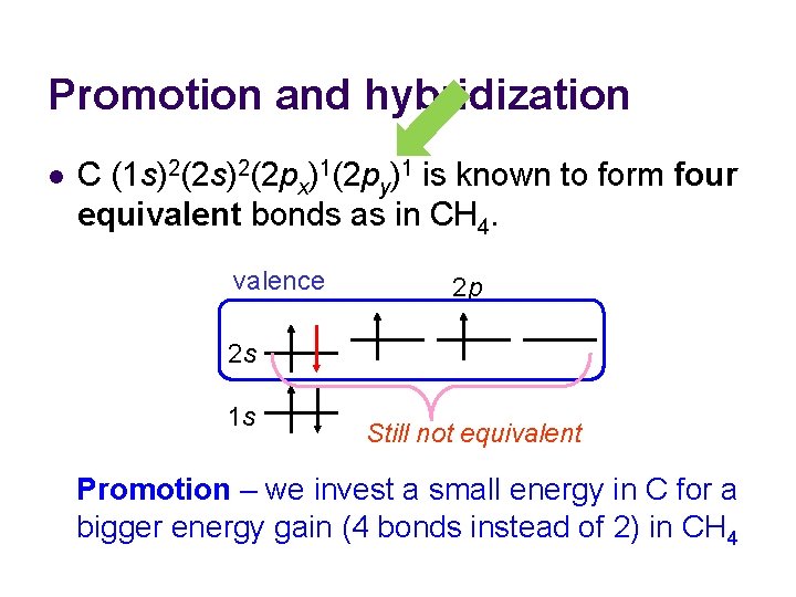 Promotion and hybridization l C (1 s)2(2 px)1(2 py)1 is known to form four