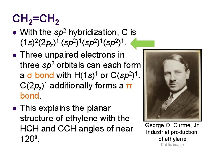 CH 2=CH 2 l l l With the sp 2 hybridization, C is (1 CH 2=CH 2 l l l With the sp 2 hybridization, C is (1