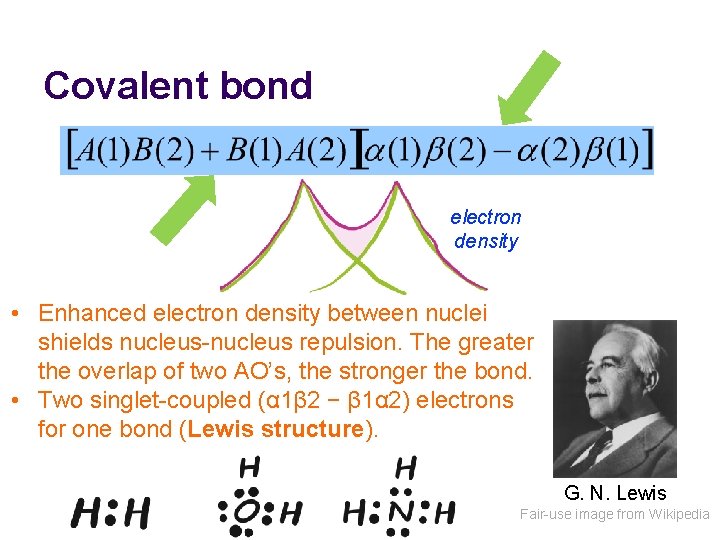Covalent bond electron density • Enhanced electron density between nuclei shields nucleus-nucleus repulsion. The Covalent bond electron density • Enhanced electron density between nuclei shields nucleus-nucleus repulsion. The