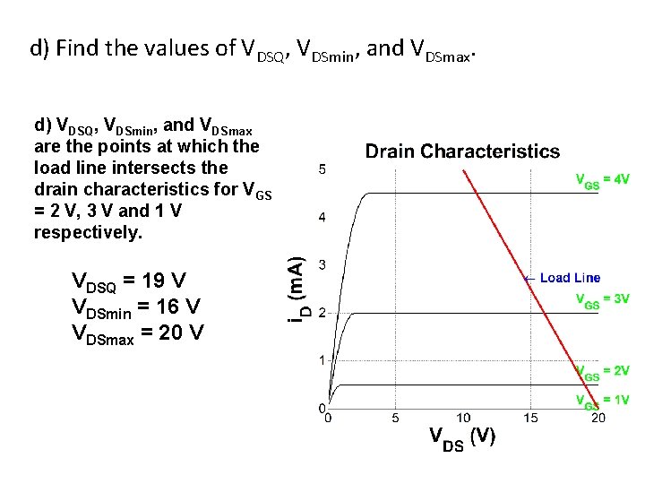 d) Find the values of VDSQ, VDSmin, and VDSmax. d) VDSQ, VDSmin, and VDSmax