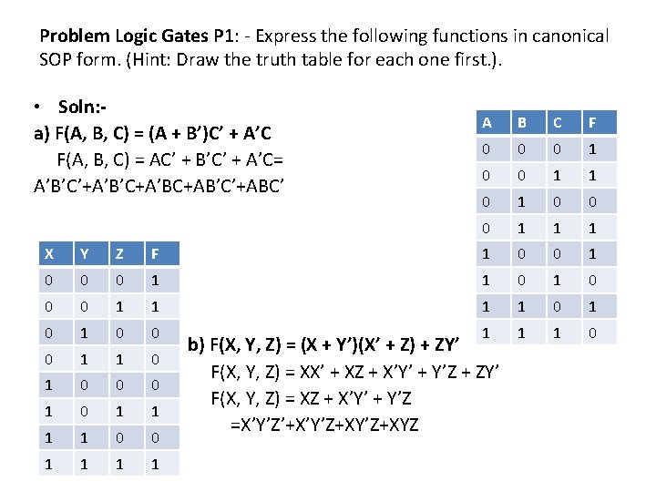 Problem Logic Gates P 1: - Express the following functions in canonical SOP form.