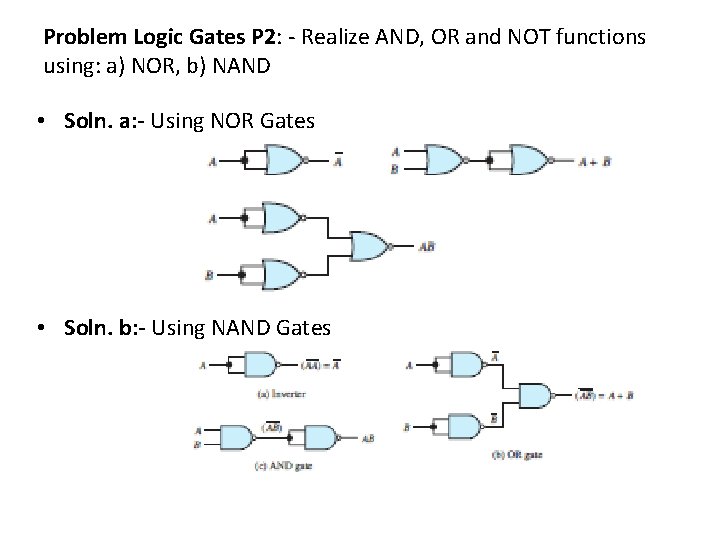 Problem Logic Gates P 2: - Realize AND, OR and NOT functions using: a)