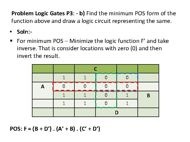 Problem Logic Gates P 3: - b) Find the minimum POS form of the