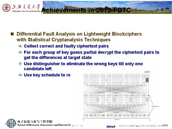 Achievements in 2012 -FDTC n Differential Fault Analysis on Lightweight Blockciphers with Statistical Cryptanalysis