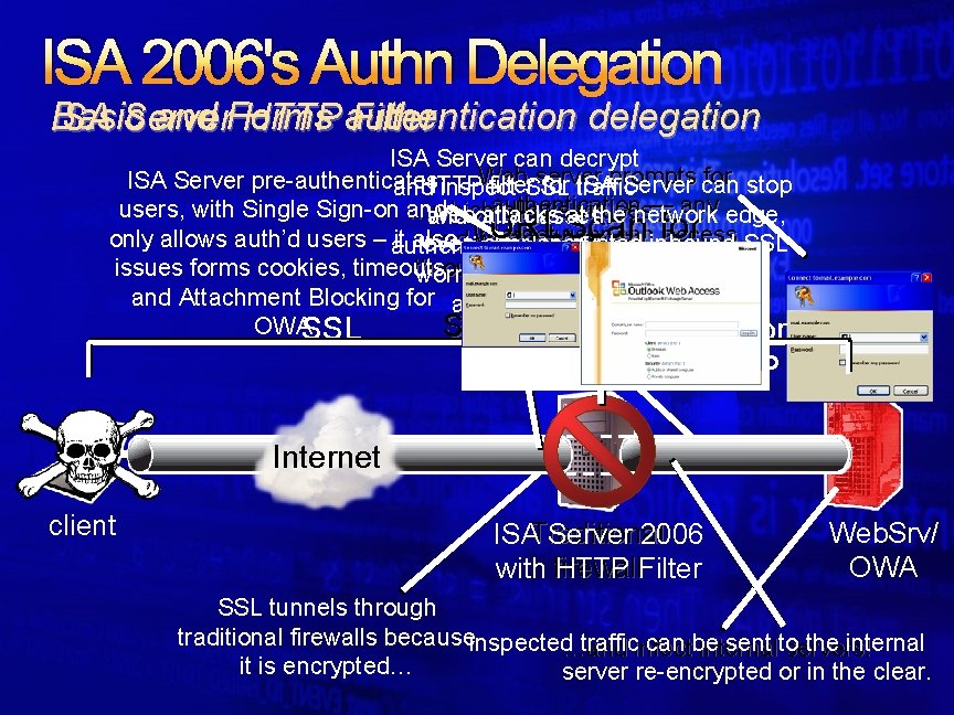 ISA 2006's Authn Delegation Basic and Forms authentication delegation ISA Server HTTP Filter ISA
