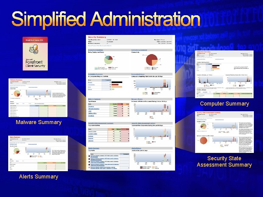 Simplified Administration Client And Server OS Computer Summary Malware Summary Security State Assessment Summary