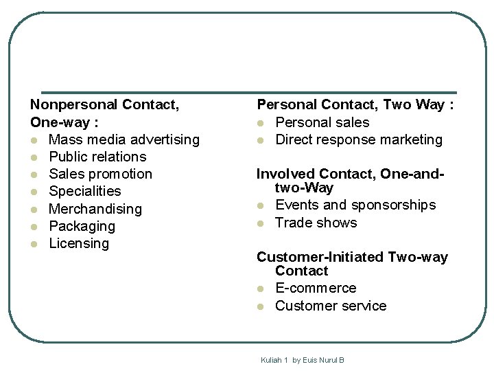 Nonpersonal Contact, One-way : l Mass media advertising l Public relations l Sales promotion
