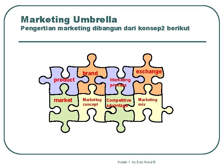 Marketing Umbrella Pengertian marketing dibangun dari konsep 2 berikut exchange brand product market Marketing