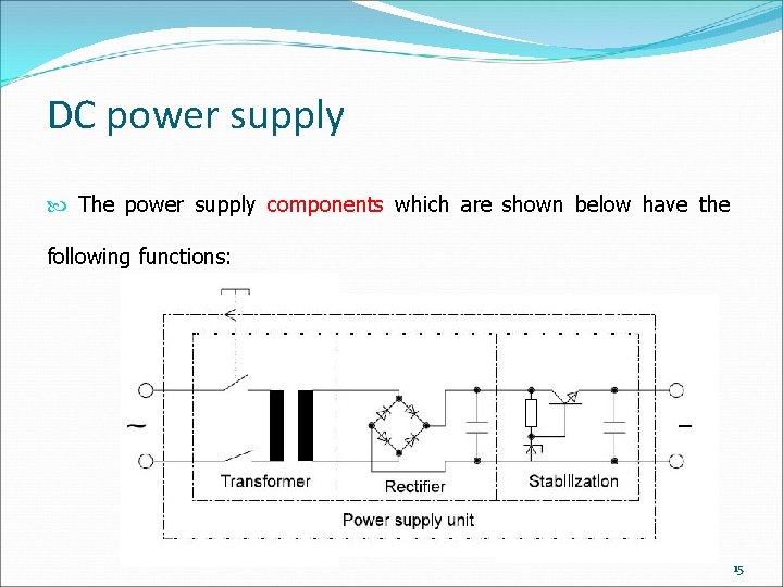 DC power supply The power supply components which are shown below have the following DC power supply The power supply components which are shown below have the following