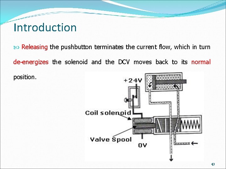 Introduction Releasing the pushbutton terminates the current flow, which in turn de-energizes the solenoid Introduction Releasing the pushbutton terminates the current flow, which in turn de-energizes the solenoid