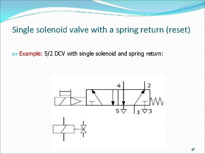 Single solenoid valve with a spring return (reset) Example: 5/2 DCV with single solenoid Single solenoid valve with a spring return (reset) Example: 5/2 DCV with single solenoid